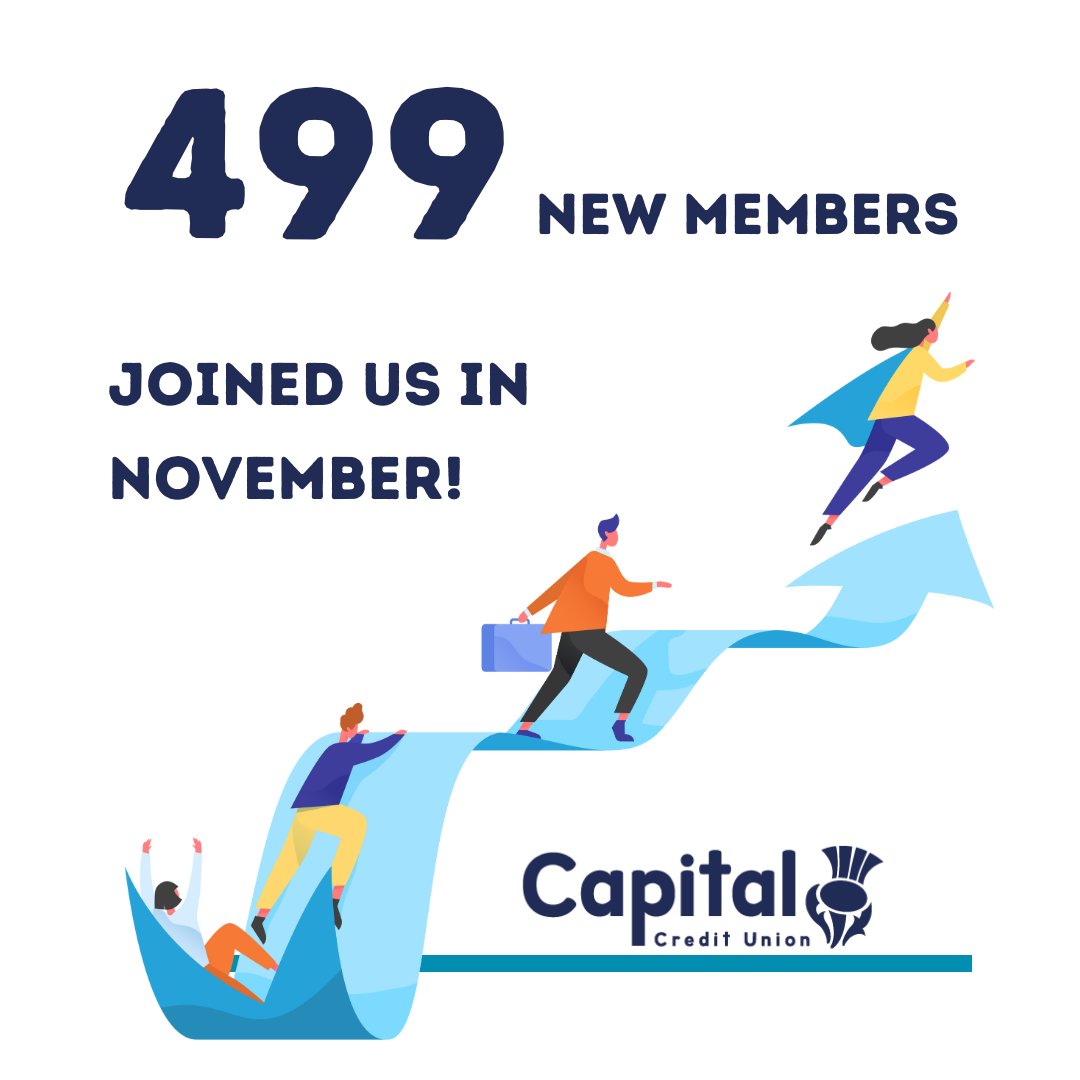 We welcomed 499 new members to CCU in November! 🙌 #growth #creditunions