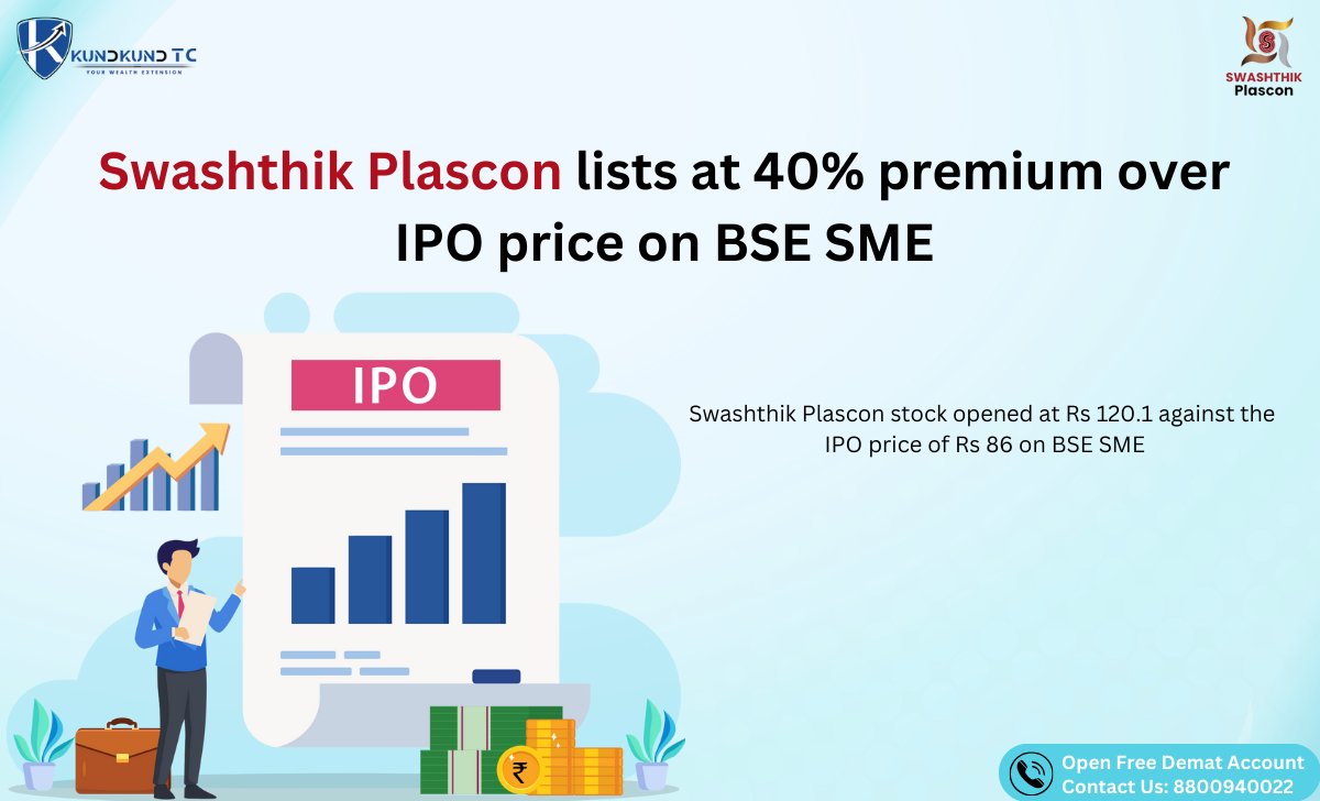 #Swashthik #Plascon lists at 40% premium over #IPO price on BSE SME
Visit: kundkundtc.com
.
.
.
.
#KundkundTC #india #SubBroker #ShareMarket #StockMarket #stocks #stocktrading #trading  #investing #investment #share #funds #investors #IPOAlert #BSE #SME #PlasconSA