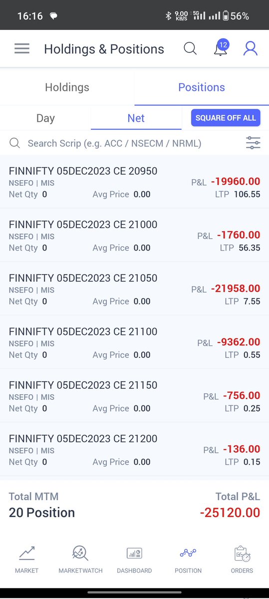 traderM_D's tweet image. -33k for the day.