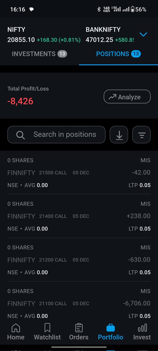 traderM_D's tweet image. -33k for the day.