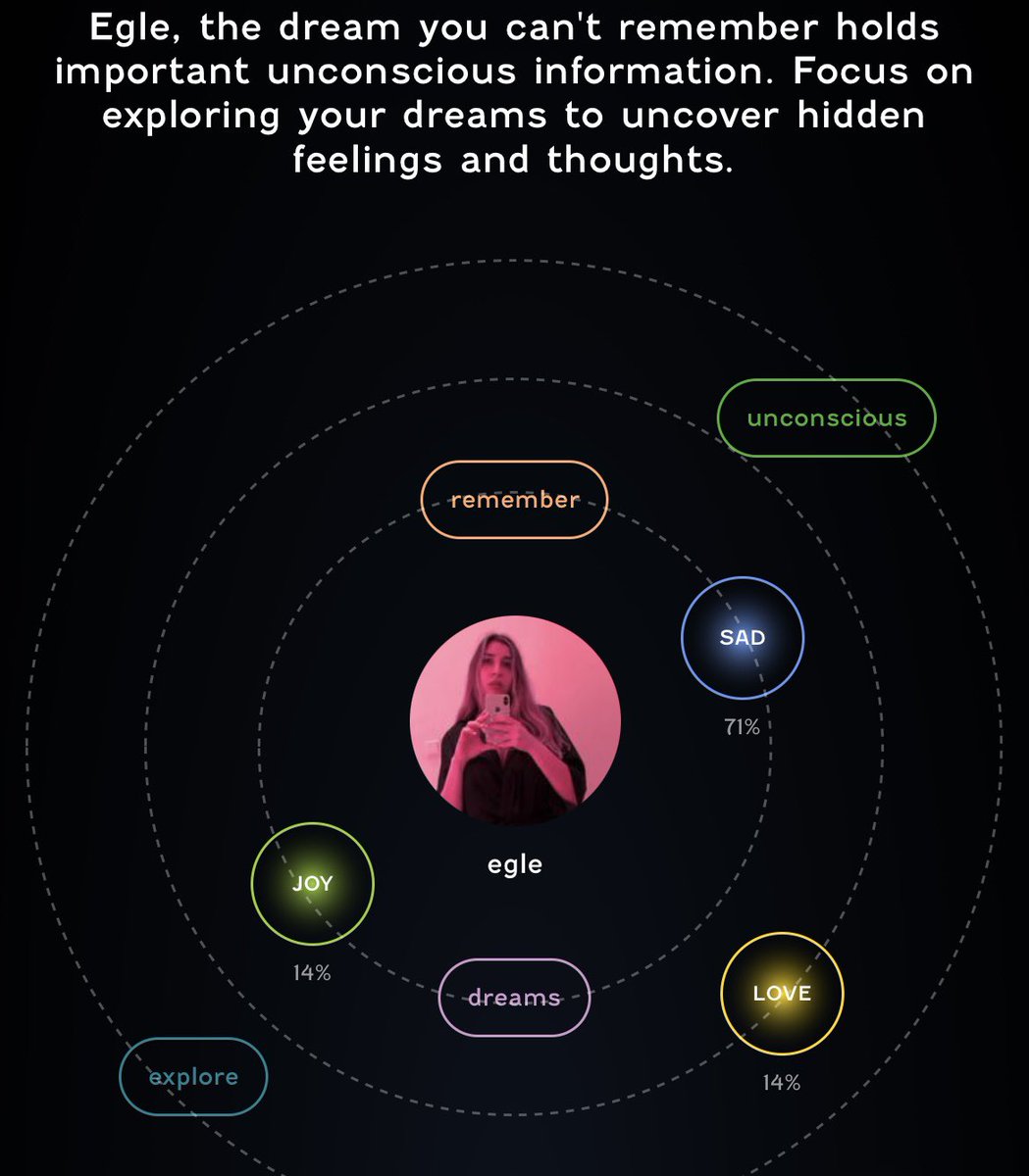 egle trovato tweet media