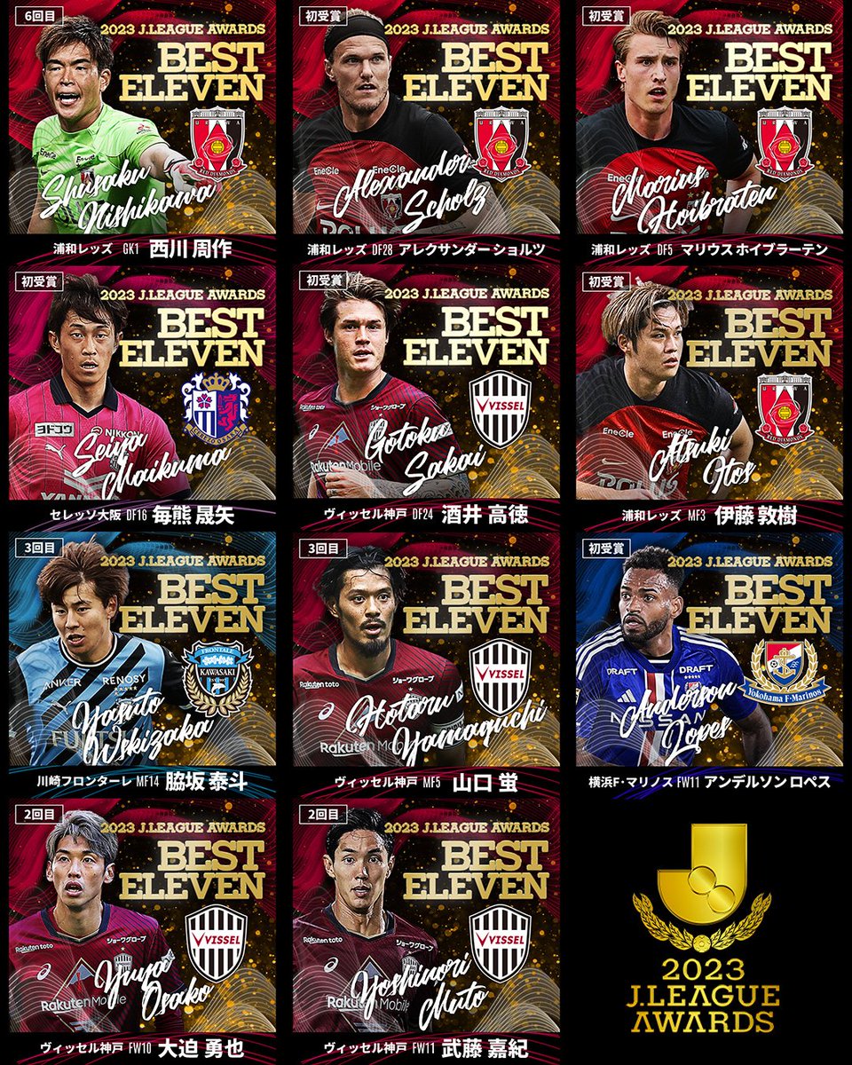 🏆２０２３Ｊリーグ ベストイレブン🏆

■GK
西川周作（浦和レッズ）
■DF
アレクサンダー ショルツ（浦和レッズ）
マリウス ホイブラーテン（浦和レッズ）
毎熊晟矢（セレッソ大阪）
酒井高徳（ヴィッセル神戸）
■MF
伊藤敦樹（浦和レッズ）
脇坂泰斗（川崎フロンターレ）
山口蛍（ヴィッセル神戸）