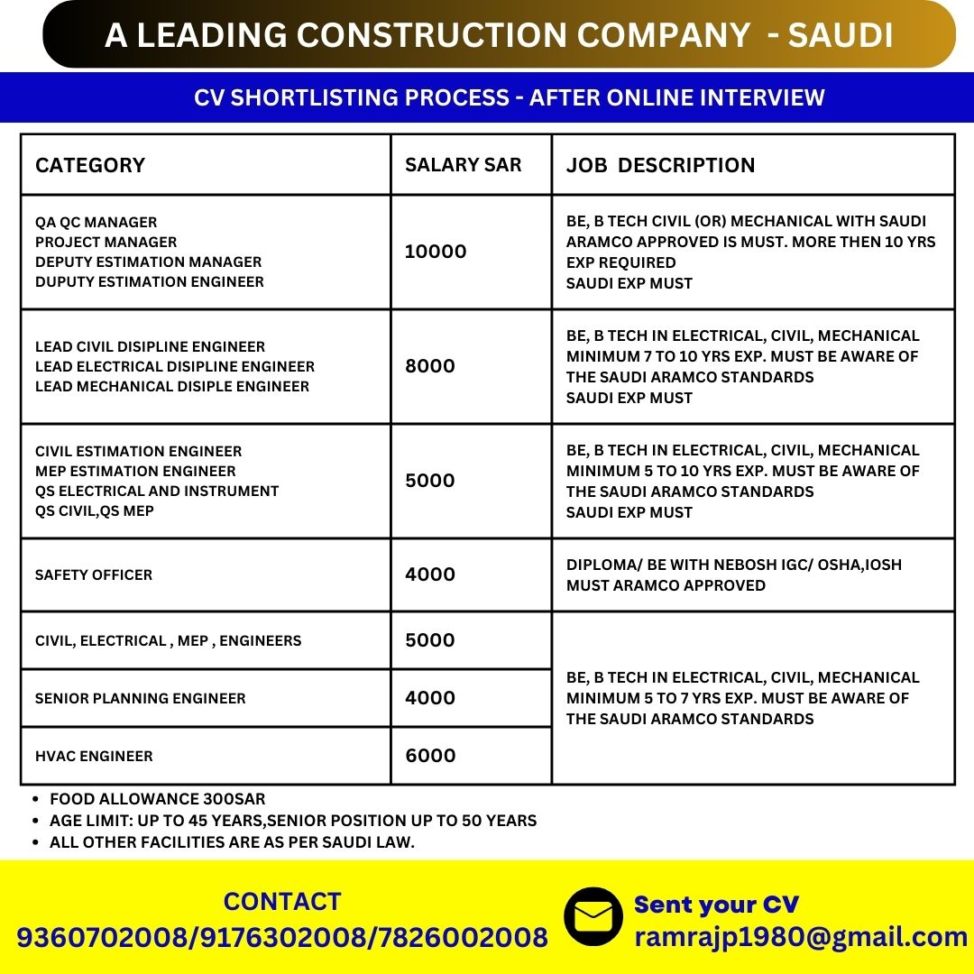 Ssconsultantss's tweet photo. NEW REQUIREMENT OF A LEADING CONSTRUCTION
COMPANY - SAUDI
contact For More details,
Email id:
sscjobs@yahoo.com
contact number: +91 7826002008
#lovemyjob #job #ilovemyjob #jobs #myjob #newjob #goodjob #bestjobever #dreamjob #footjob #instajob #jobsearch #dayjob #jobvacancy_alert https://t.co/kT0iXG2i3N