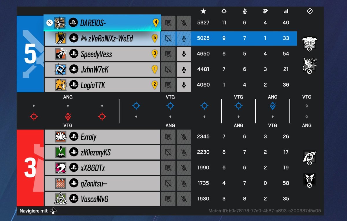 Die frühen Lobbys immer wieder schön 🌜