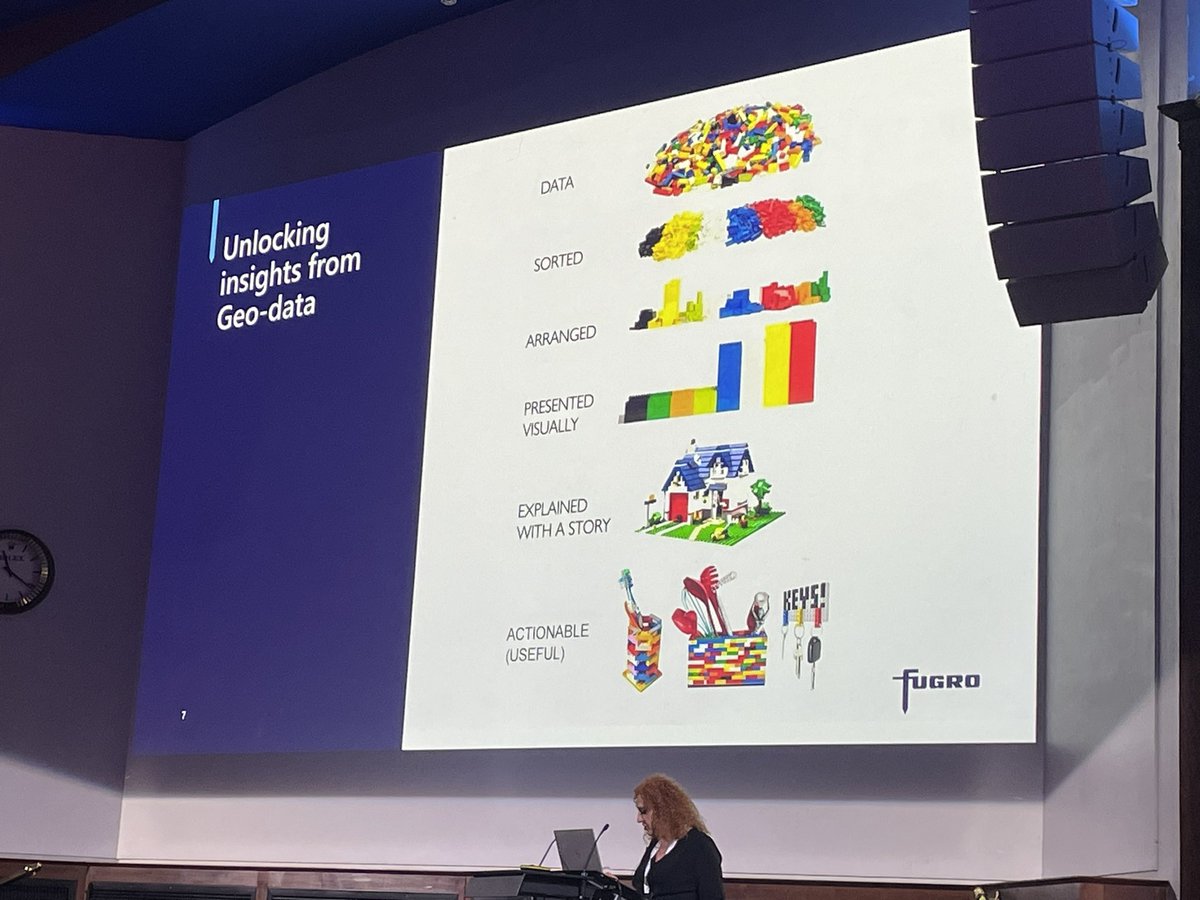 How to visualise geodata in something we all understand! #GeoCom23