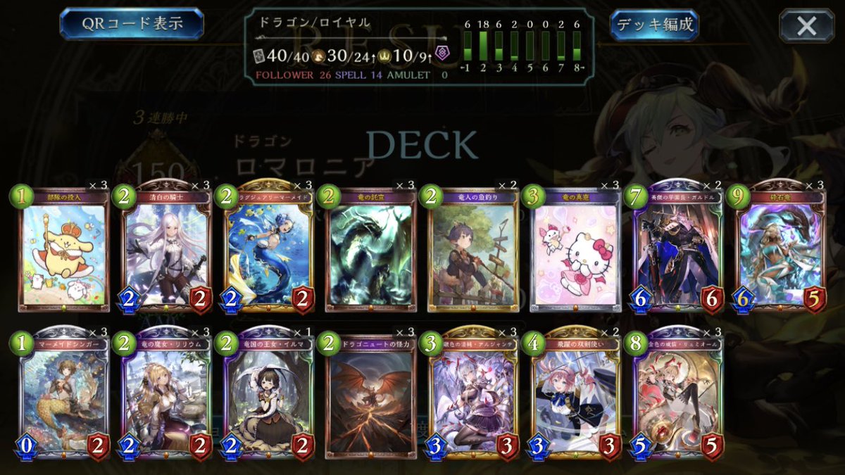 クロスオーバー
とりあえずAAまできたぞ〜
ディスカロイヤルで遊んでます！
3アルジャンテが安定するのやっぱり強いなぁ！