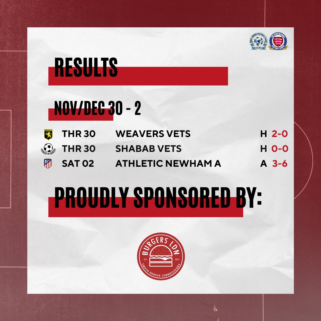 Results

Last week's results:

2️⃣-0️⃣ Wapping Vets 🆚 Weavers Vets
0️⃣-0️⃣ Wapping FNF 🆚 Shabab Vets
3️⃣-6️⃣ Athletic Newham A 🆚 Wapping FC
