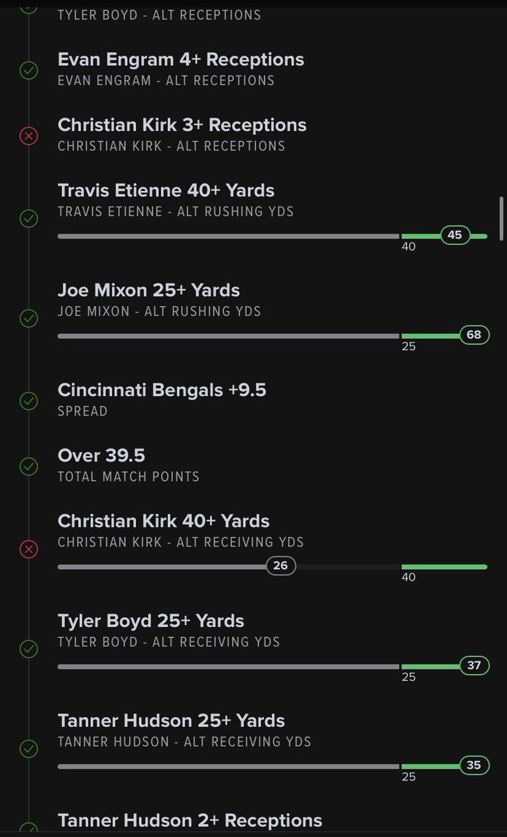 Anotherfishinth's tweet photo. @FDSportsbook Christian Kirk should be voided right? It was a “NON CONTACT INJURY” 
#christiankirk #voidkirk #fanduel #GamblingX https://t.co/gUYZds5T17
