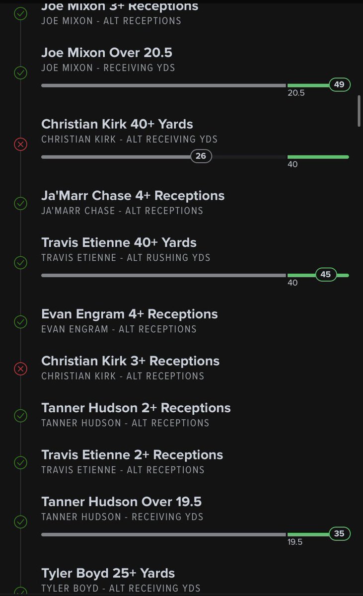 Anotherfishinth's tweet photo. @FDSportsbook Christian Kirk should be voided right? It was a “NON CONTACT INJURY” 
#christiankirk #voidkirk #fanduel #GamblingX https://t.co/gUYZds5T17