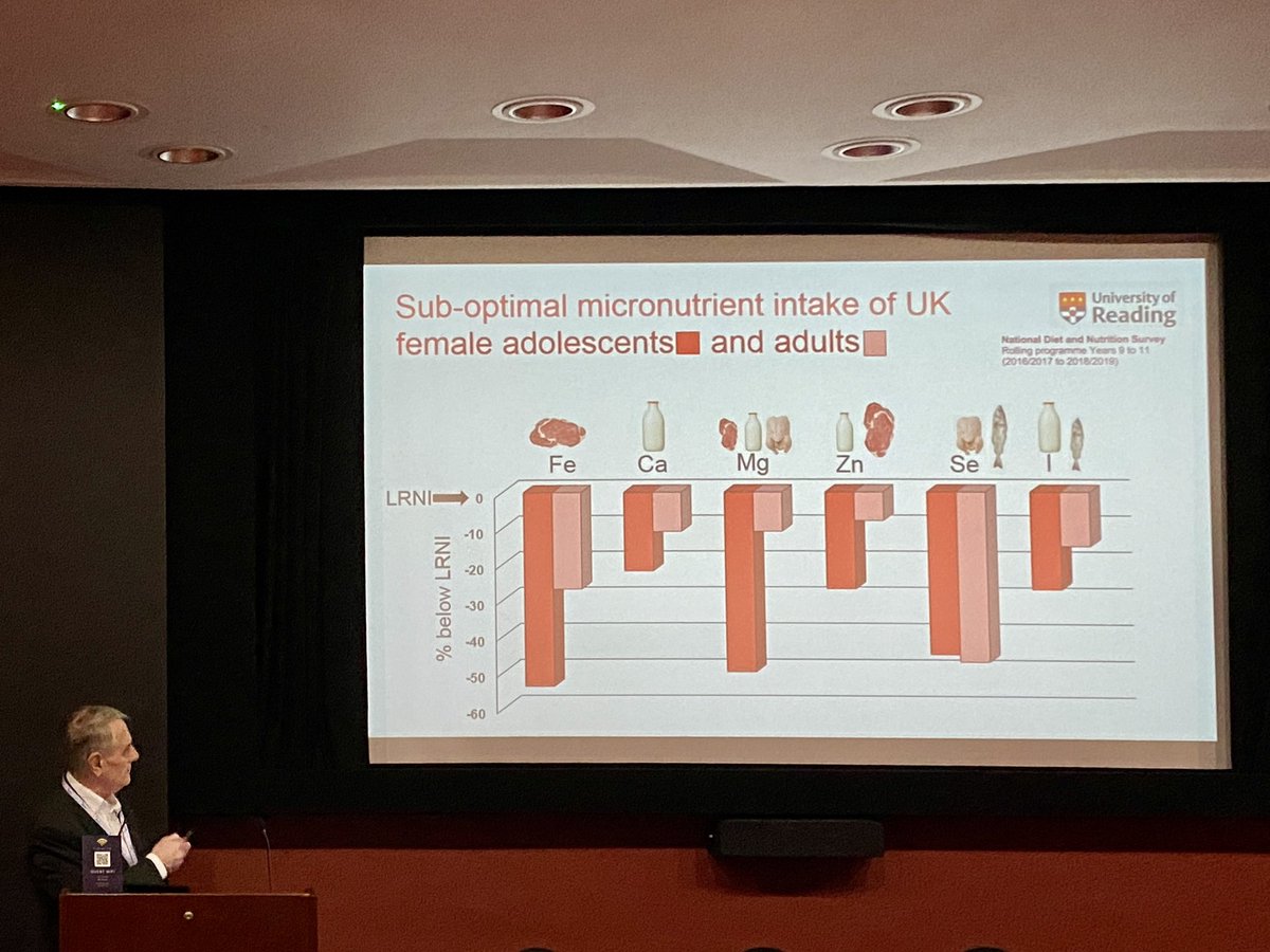 Bovidiva's tweet image. Professor Ian Givens setting the record straight on risks of eliminating animal foods from the diet. Serious concerns over suboptimal micronutrients in female adolescents and adults. Excellent @BSAS_org @CIELivestock1 @SCIupdate conference on Healthy and Sustainable Diets.