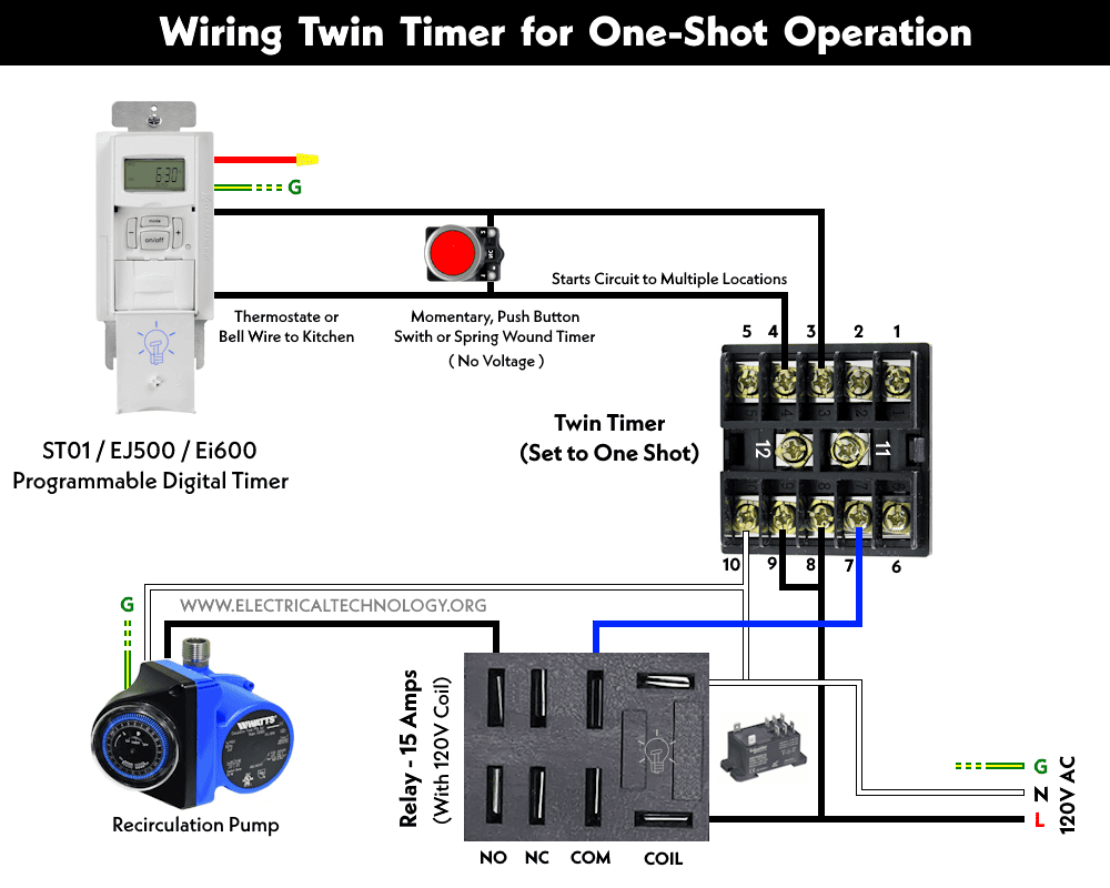 EEETBLOG's tweet photo. How to Wire One-Shot Timer using Twin Timer For Delay?
Circuit &amp; Wiring ⛔ https://t.co/S6w0e5tUpm ⛔

#Control #120V #240V #NEC #Wiring #Hot #Phase #MainPanel
#ST01 #Timer #TwinTimer #OneShot #Recirculation #Pump #Motor #electrician #ElectricalEngineering #Technology https://t.co/5nGcbyI74D