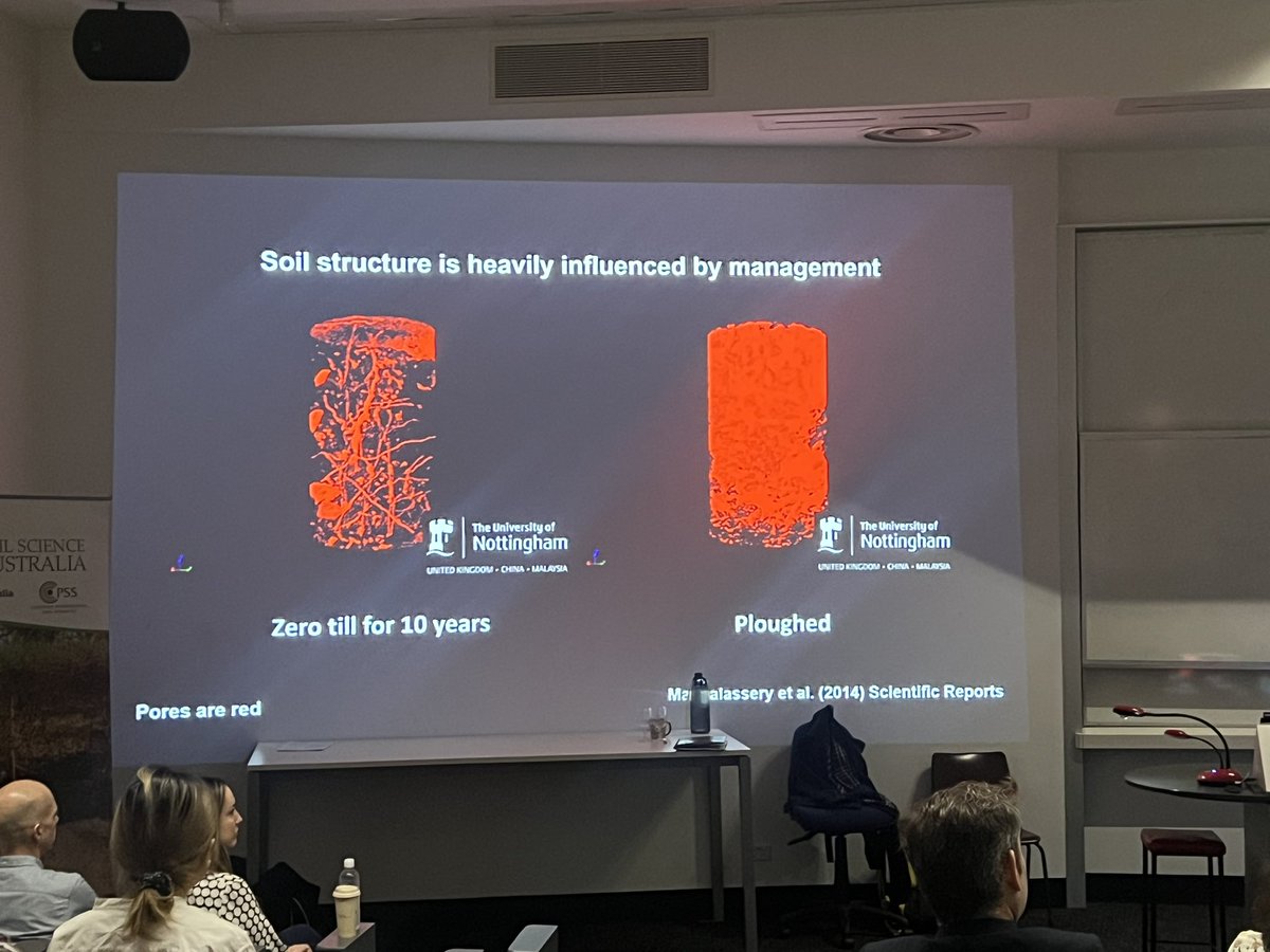 SA Soil Science tweet media