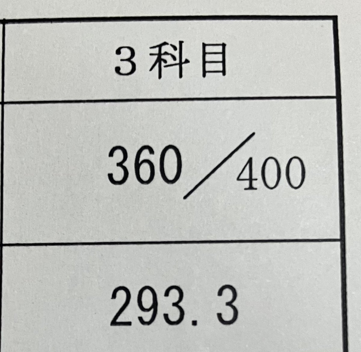 N学ぶチカラ、速達で結果来た。
たくさんクラスある大型校舎で受けたんだけど、無事いちばん上の入室資格証。
入室しないけど😆
総合科目の採点甘くない！？
平均点高いし、
ロクな回答じゃないのに満点😅
のびしろ期待値？？勧誘目的？？