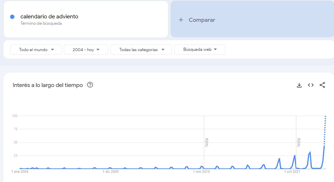 César Aparicio tweet media