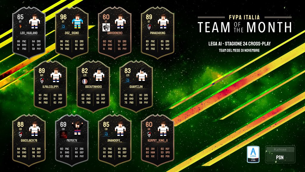 FVPA_net's tweet photo. La squadra del mese di novembre 👥🏅

𝙇𝙚𝙜𝙖 🅰️ 1️⃣ 

#fvpaitalia #proclub #eafc24 https://t.co/jEnPqFuijL