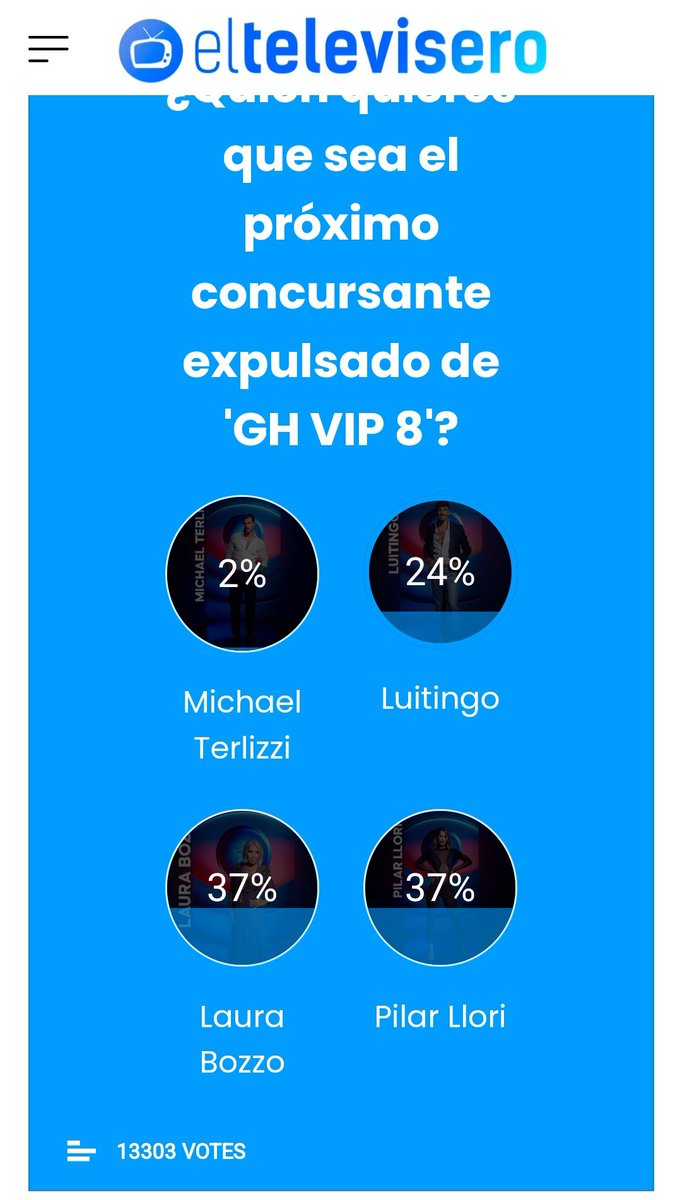 galopera65's tweet image. Esto es lo que estáis haciendo
Lo veis no?
#GHVIP5D