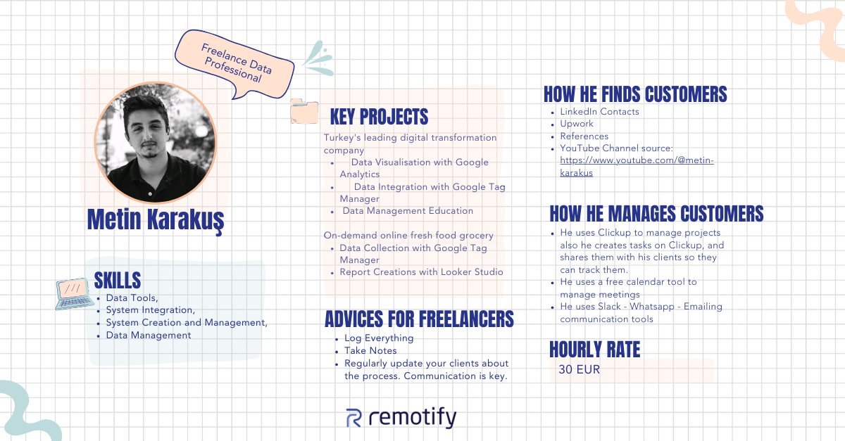 remotifyco's tweet photo. 🔔 Meet Metin Karakuş: a freelance data professional.
In our interview, we asked Metin about his freelancer career. He also gave some tips for freelancers too❗
To learn more about him, you can visit his YouTube page: https://t.co/tEZlEu1955 https://t.co/sO8iIBGFN4