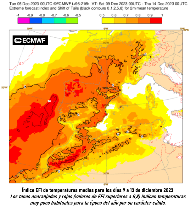 AEMET_Esp's tweet photo. A partir del jueves, día 7, esperamos una subida de las temperaturas que tendrá continuidad durante el fin de semana y primeros días de la semana que viene. 
Podría tratarse de un nuevo episodio de temperaturas muy altas para la época, entre 5 y 10 ºC por encima de lo habitual. https://t.co/zUKANrnwTB