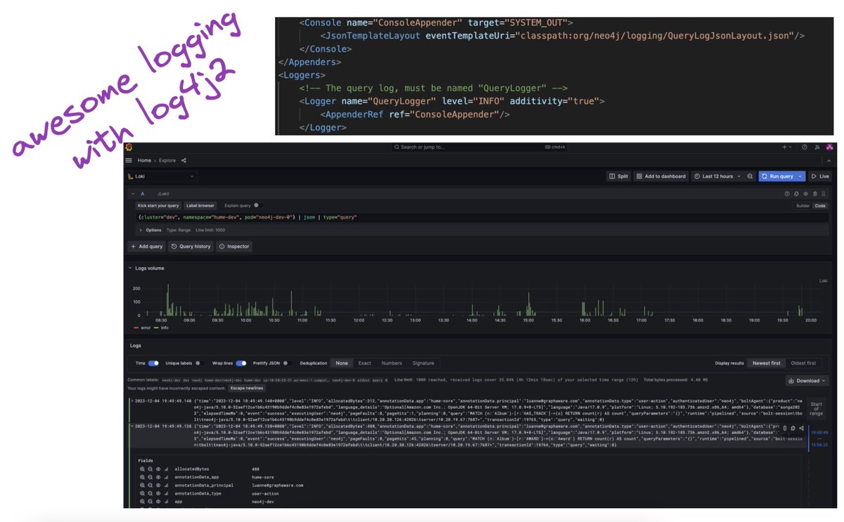 ikwattro's tweet image. #AdventOfNeo4j 🎄 Sharing 24 @neo4j  5 tips in December.

Day 5 : Using #docker or #kubernetes ? Need logs to console so it seamlessly integrates with centralised logging solutions like @grafana Loki ? Say no more ! All is possible with Neo4j 5 🔥
