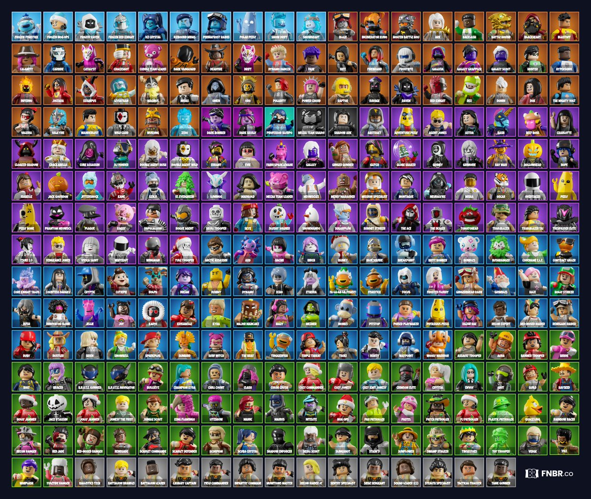 Here's a look at all the LEGO Outfits that are currently fully detailed! #LEGOFortnite