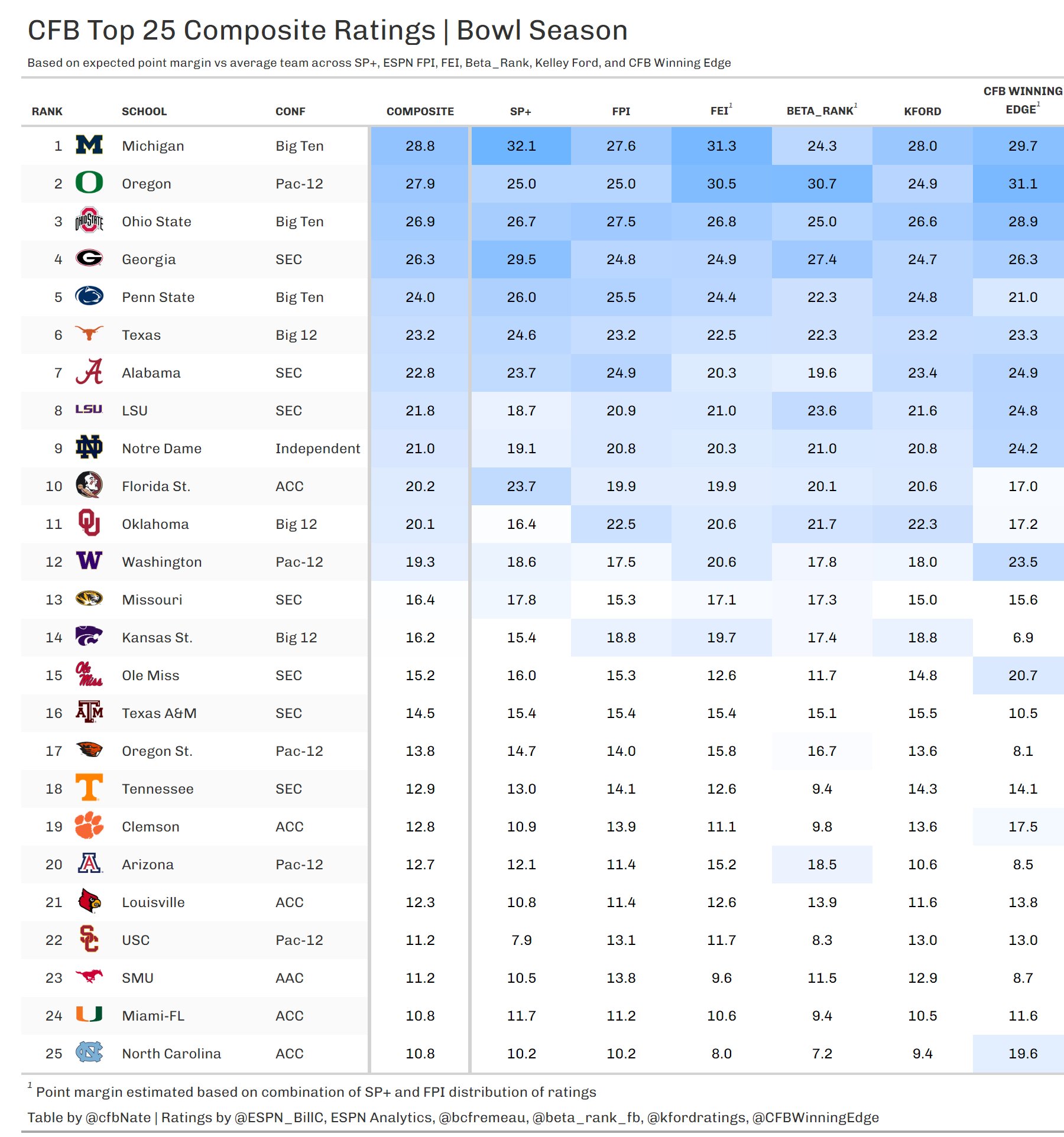 GAlSm0RW4AA-q4U?format=jpg&name=large