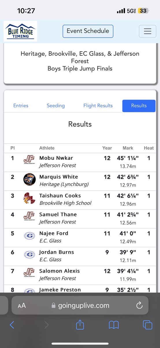 TaiShaun "TJ" Cooks tweet media