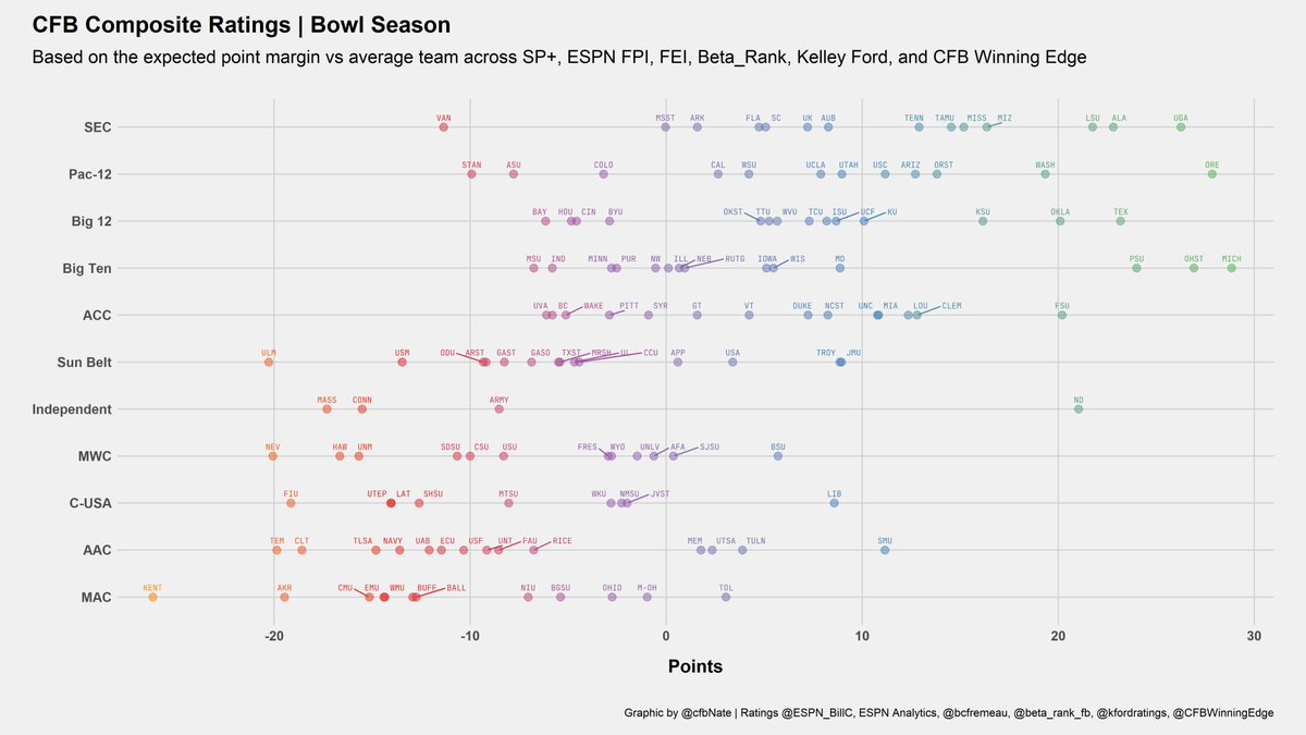 Nate Manzo tweet media