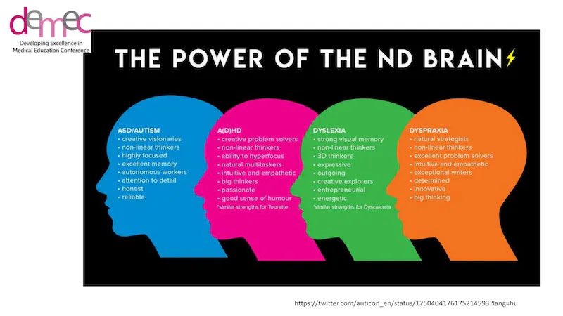 Day 2 of the <a href="/DEMEC23/">DEMEC23</a> conference and kicking off the breakout sessions with ‘Empowering and Supporting Neurodivergent Medical Trainees and Students’. 

As someone who is starting their own journey of discovery of being #Neurodivergent it was interesting and inspiring. #Demec23