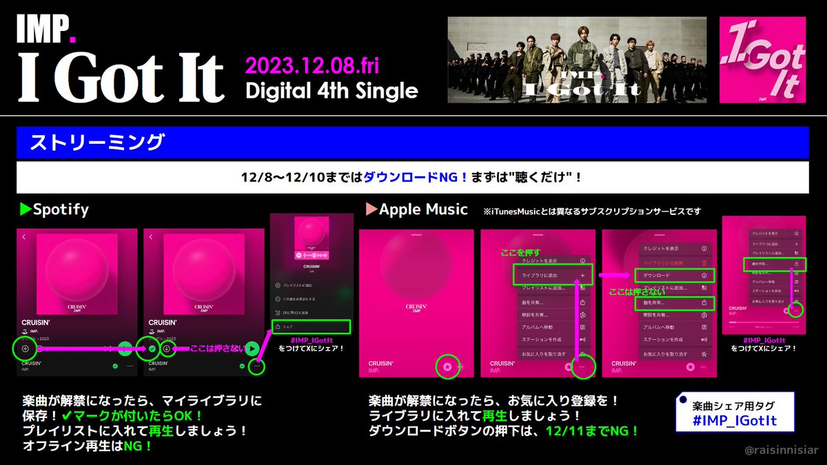IMP_chart's tweet photo. 🏴12/8発売 IMP.「I Got It」 
#IMP #IGotIt #アイガーリ

🎧12/11までは
　ダウンロードNG‼️

試聴&amp;楽曲シェアのみでストップ✋🏻⚡️
🏷️楽曲シェアタグ #IMP_IGotIt
　このタグのついたポストを見かけたら
　リンクを押して30秒聴いて下さい🎶

#HowToPINKY https://t.co/vuAKyaqsRh