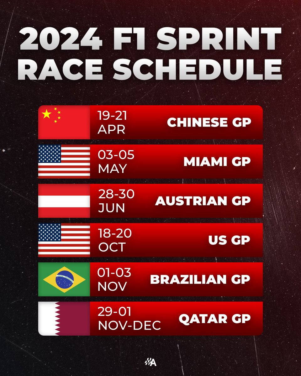 autosport's tweet photo. 🚨 BREAKING 🚨 

#F1 adds Miami and China to the roster of sprint race events in 2024 🏁

Which 2024 #F1Sprint are you most looking forward to? 🤔 https://t.co/rPwTnpPkg9