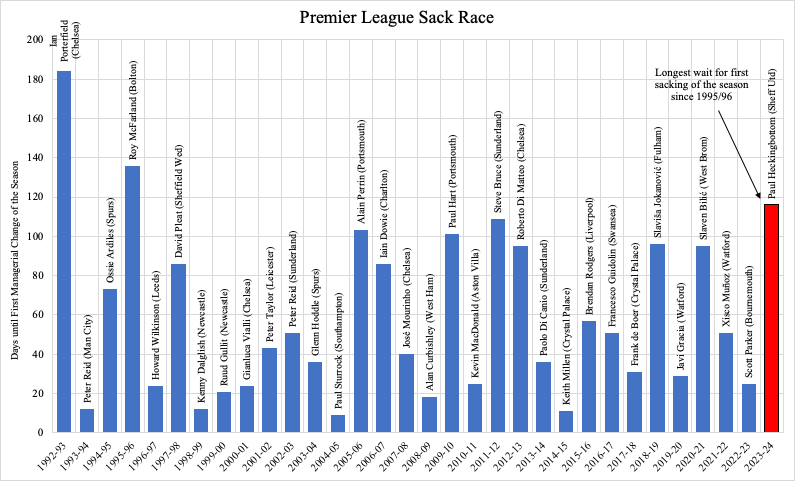 Grey Whitebloom tweet media