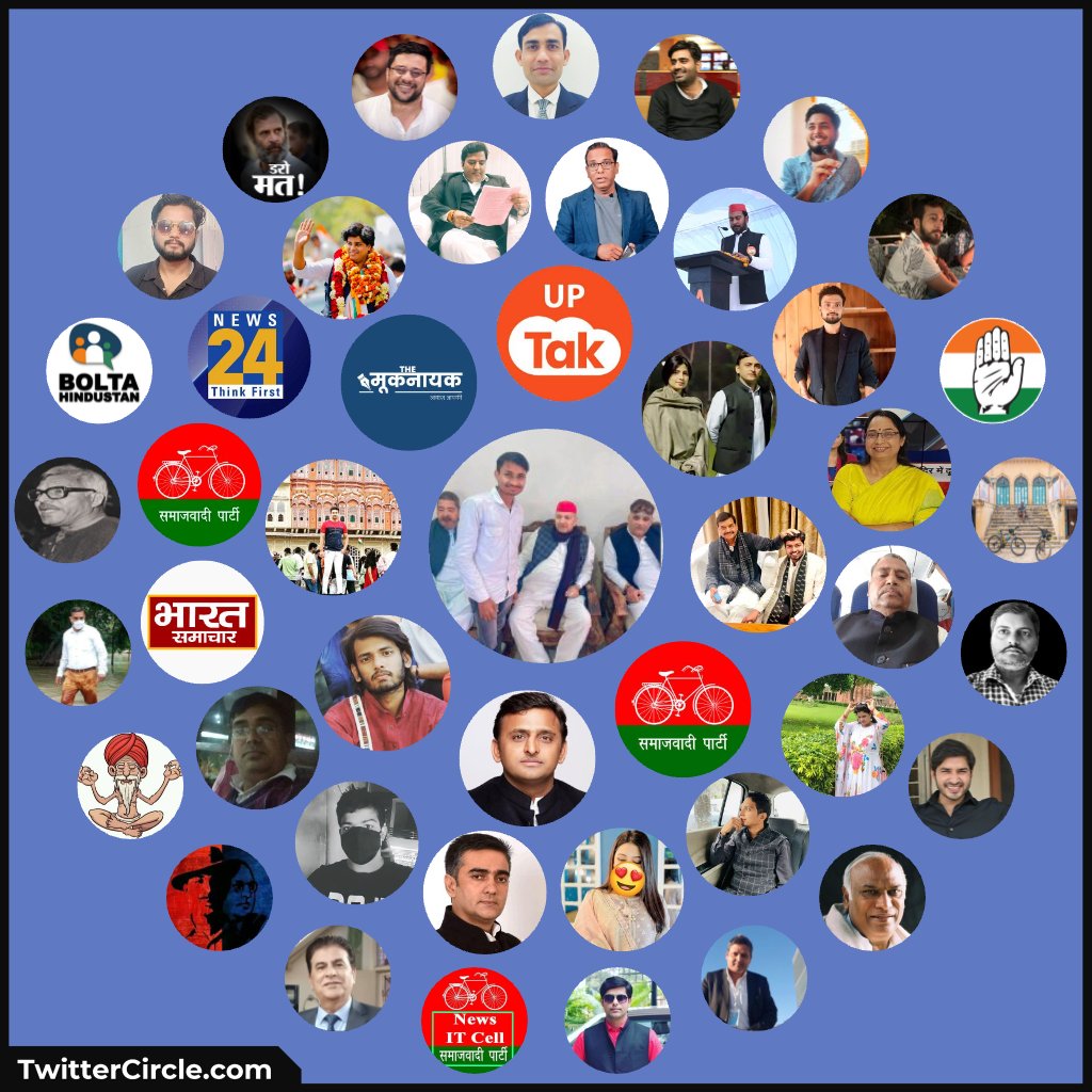 Abhishe25667140's tweet photo. My #tweetercircle @samajwadiparty  2 @yadavakhilesh  भैया । 3 @PriyanshuVoice भाईया । https://t.co/9e9eGL7sQS