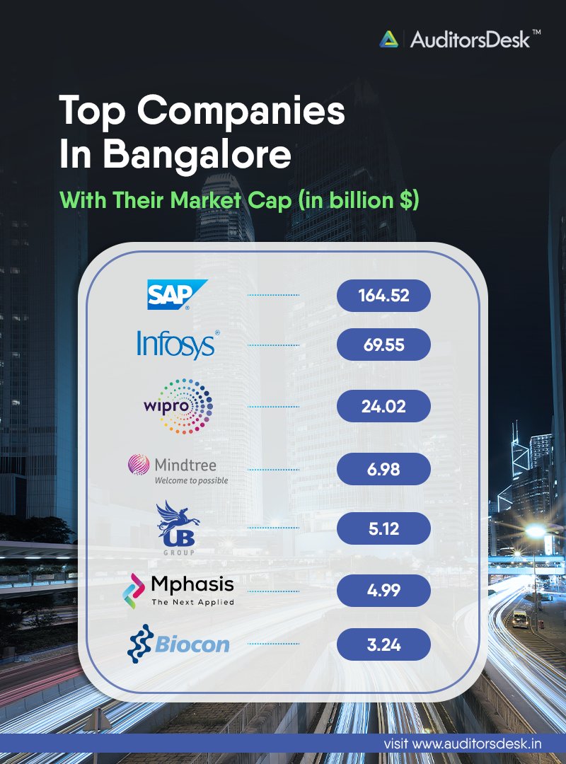 AuditorsDesk tweet media
