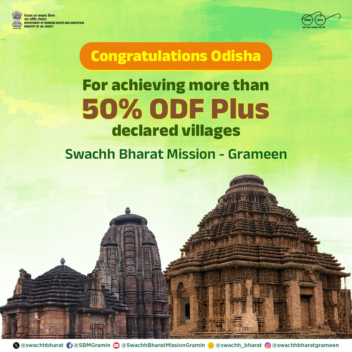 Congratulations to #Odisha 🎉

More than 50% of its villages have declared themselves #ODFPlus. 
Accelerate the pace to make ODF Plus Model 👍🏻 
#SBMG

@gssjodhpur @mahajan_vini @srijitendraias