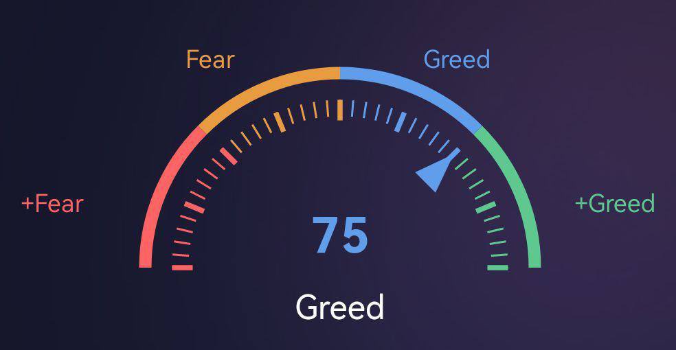 David_BieY's tweet photo. 🌈 Crypto Fear and Greed Index 🥳

🧭 Index Value : 75
😱 Sentiment : Greed
💰 #BTC  Price : $41736.37

The market is still greedy even after the price moves we have seen! https://t.co/W2oWCPLth9