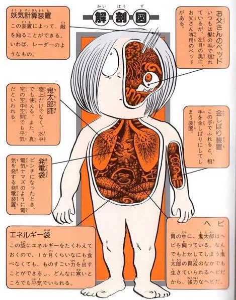 去年、人生初の同人誌でやりたかったことやったヤツ。