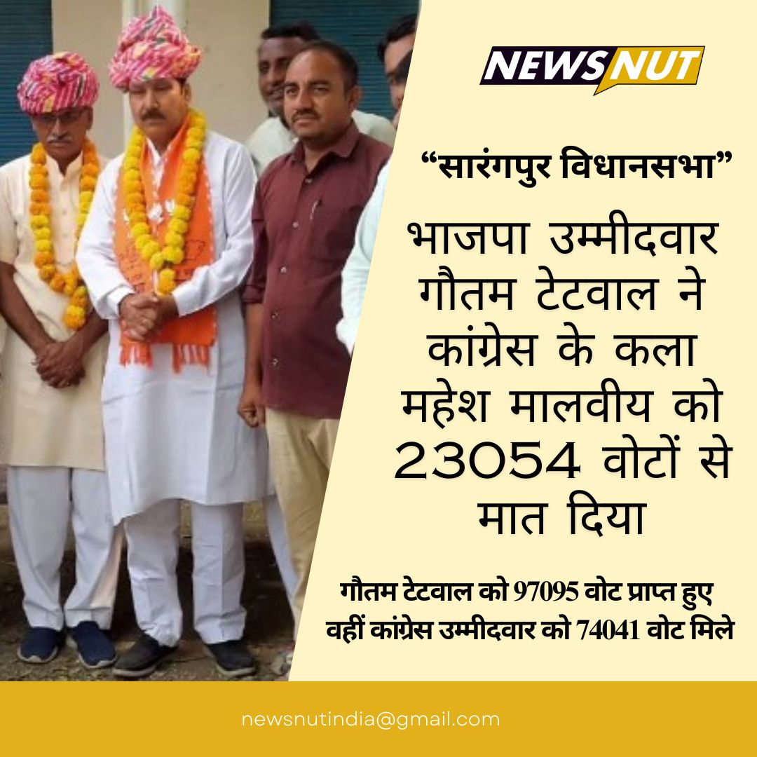 NEWSNUTOFFICIAL's tweet photo. सारंगपुर विधानसभा से भाजपा नेता गौतम टेटवाल ने कांग्रेस के कला महेश मालवीय को पीछे छोड़ते हुए बाज़ी मारी है।
हमने चुनाव से पहले उनसे विस्तार से बात की थी, आप भी देखिए और सुनिए उन्होंने किन महत्वपूर्ण बिंदुओं पर चर्चा की थ��।
https://t.co/O8NFgYevLu

#madhyapradesh 
#bjp #BJP4MP https://t.co/khClOwWpMt