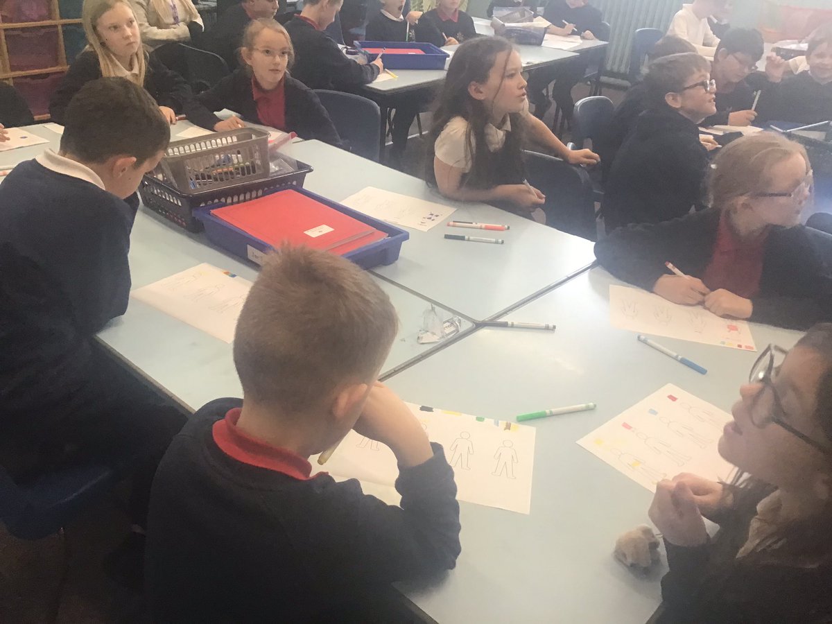 Holtonprimary's tweet photo. Year 4 had a session reflecting on how our feelings effect our bodies. Really interesting discussions. Da iawn. 
#HPSYr4  #HPSHealth https://t.co/kZkT9zkoJK