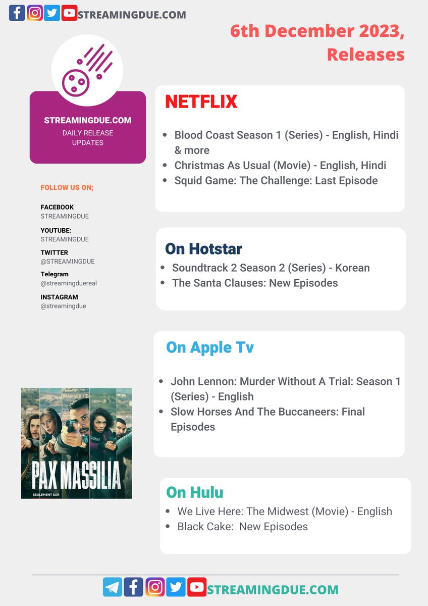 streamingdue's tweet photo. 6th December 2023 #OTT Releases
1. #BloodCoast On #netflix
2. #Soundtrack On #hotstar
3. #MurderWithoutTrial On #AppleTV
4. #BlackCake On #hulu
##whattowatch #ottreleases #ottupdates #streamingdue https://t.co/MI5IfKDiLL