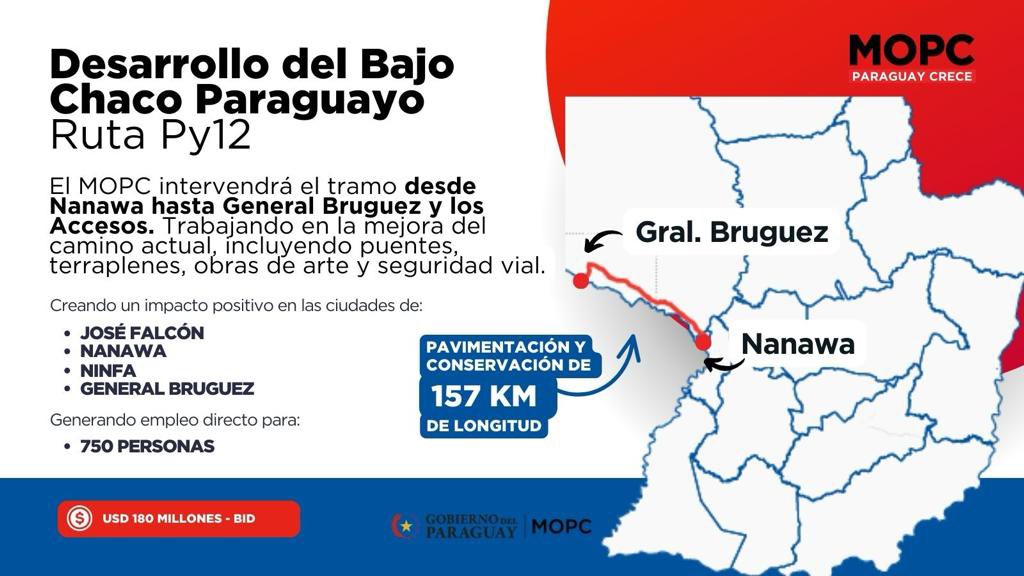 MOPC Paraguay tweet media