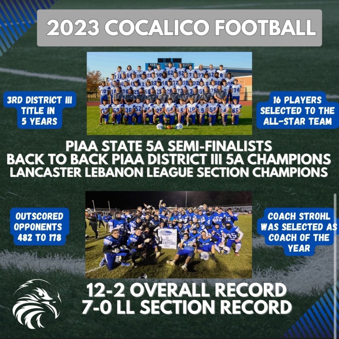 Congratulations to the Eagles Football team on an Outstanding Season