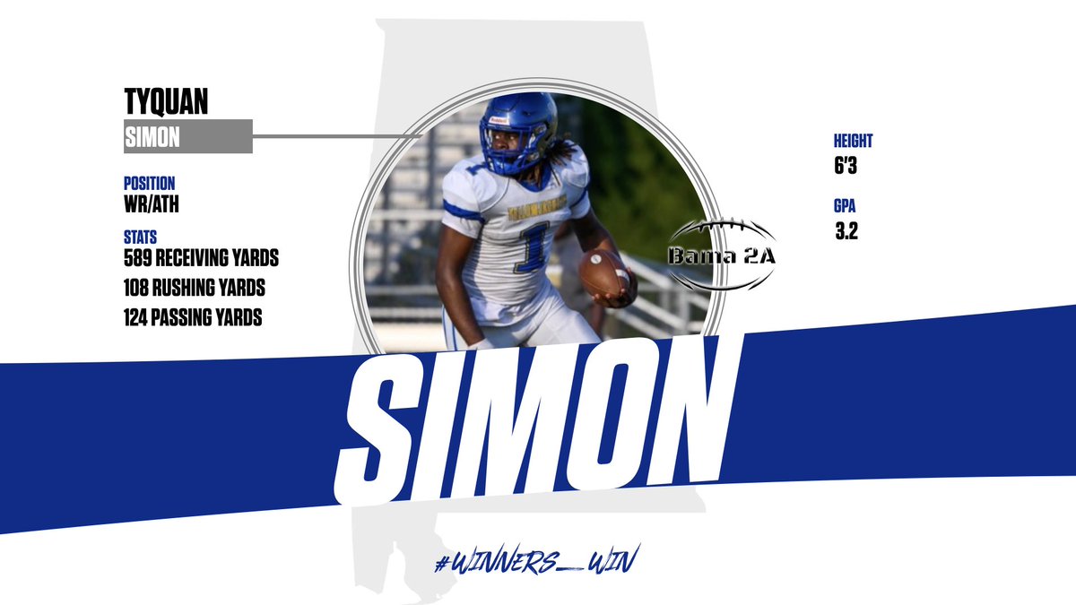Tyquan Simon
Class of 24
GPA - 3.2
6’3
225
WR / ATH

RECEIVING
33 Receptions
589 Yards
17.8 YPC

RUSHING
45 Carries 
108 Yards
2.4 YPC

PASSING
10/16 Completion
124 Passing Yards

TOTAL
819 Yards
12 Touchdowns 
8 Two Point Conversions
74.5 YPG

DEFENSE
12 Tackles
2 TFL
1 INT

🎥