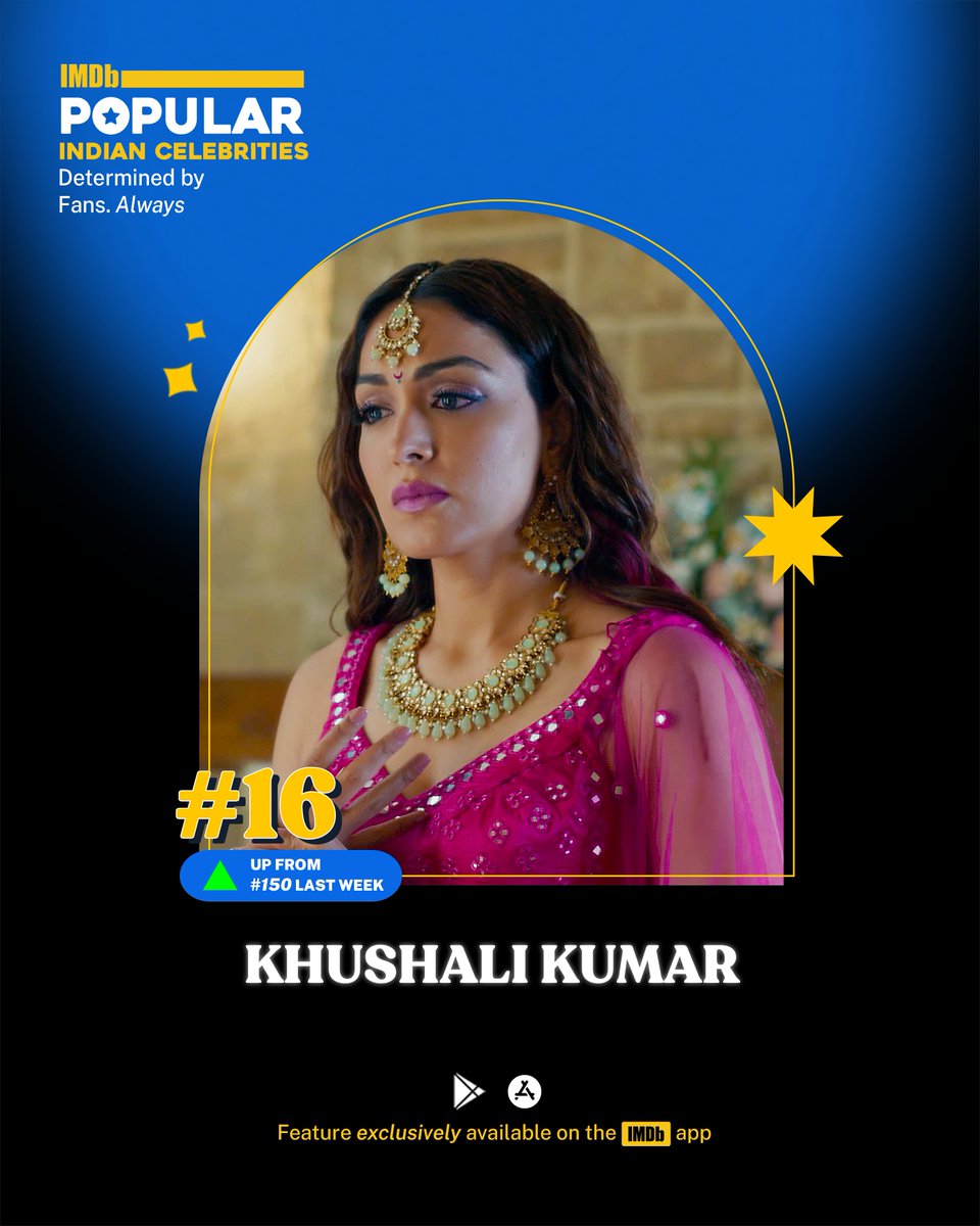 @KhushaliKumar goes from #150 to #16 in this week’s IMDb Popular Indian Celebrities Feature with the release of her new movie #Starfish ✨ 💛