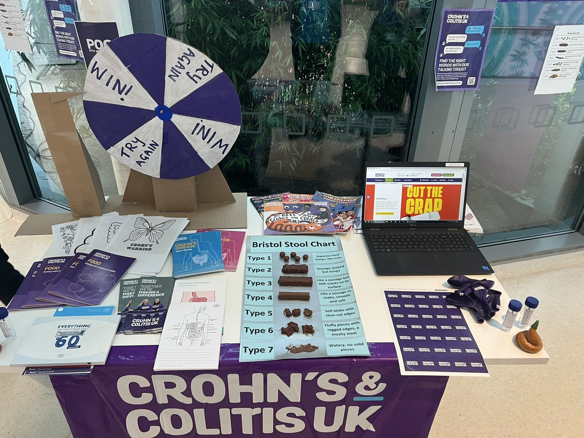 South Wales Paediatric Gastroenterology SWPGHAN tweet media