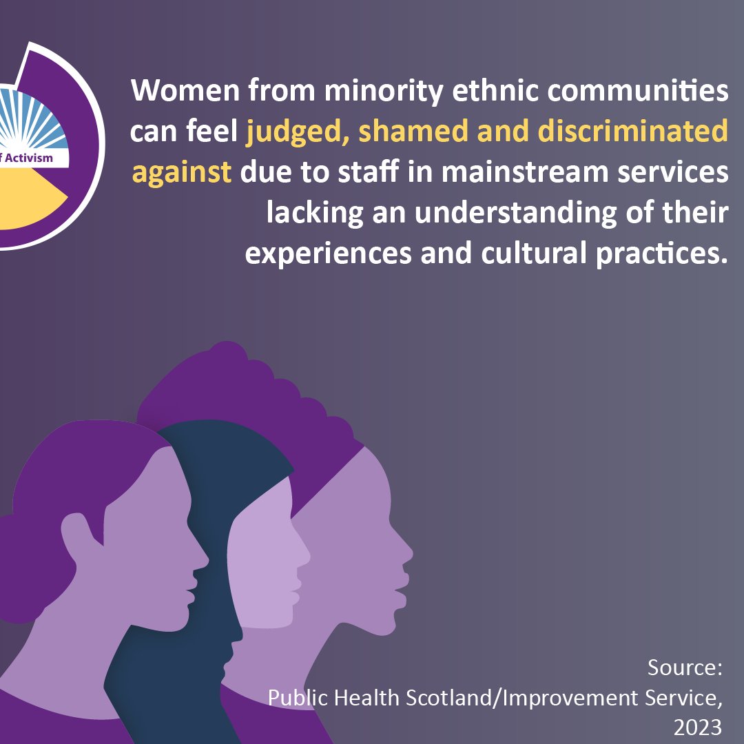 Recent work from the VAWG sector in Scotland highlighted that minority ethnic women experience additional challenges, including feeling judged, shamed and discriminated against due to a lack of understanding of their experiences and cultural practices. #16Days #16DaysOfActivism