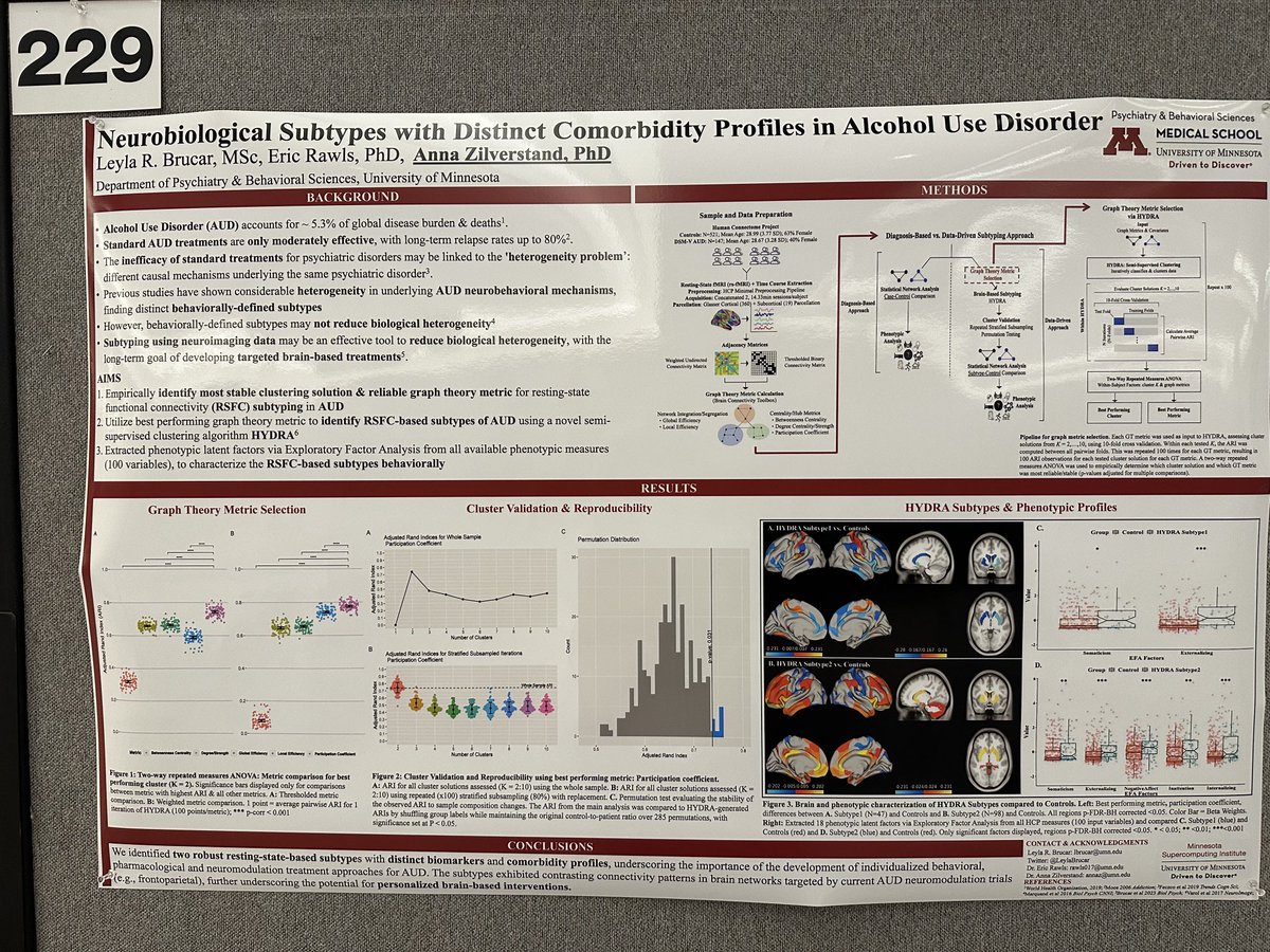 T229 today at #ACNP ⁦@ACNPorg⁩ - we found two brain-based subtypes with distinct comorbidity profiles in Alcohol Use Disorder- fantastic work by ⁦@LeylaBrucar⁩!!! ⁦@UMN_MDTA⁩ ⁦@UMN_Psychiatry⁩ ⁦@UMNeurosci⁩