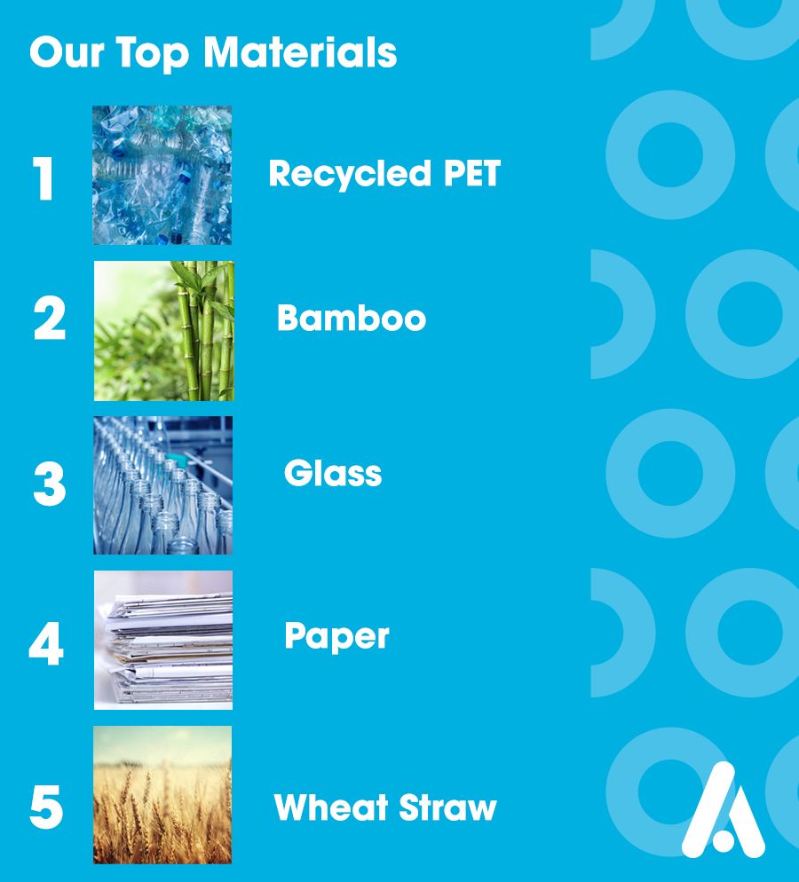 Allwag Promotions tweet media