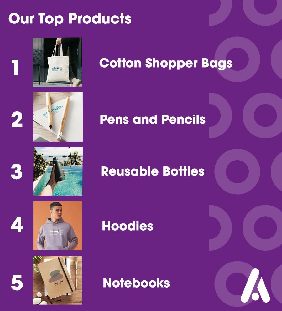 It's that time of year again—time to wrap up 2023! 🎁
 
Take a peek through our popular materials and products!
 
#allwag #wrapped #spotifywrapped #promotionalmerchandise #brandedmerchandise #marketing