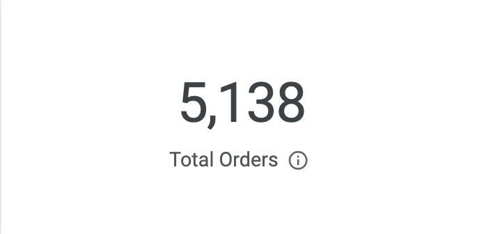 JulieHStern's tweet photo. 🥳 In three years we've had over 5,000 educators taking our online courses. And the best is yet to come. 🤩
https://t.co/lM0eP2bzyZ
#patternseekers #howtolearn https://t.co/acJrN2mEr6