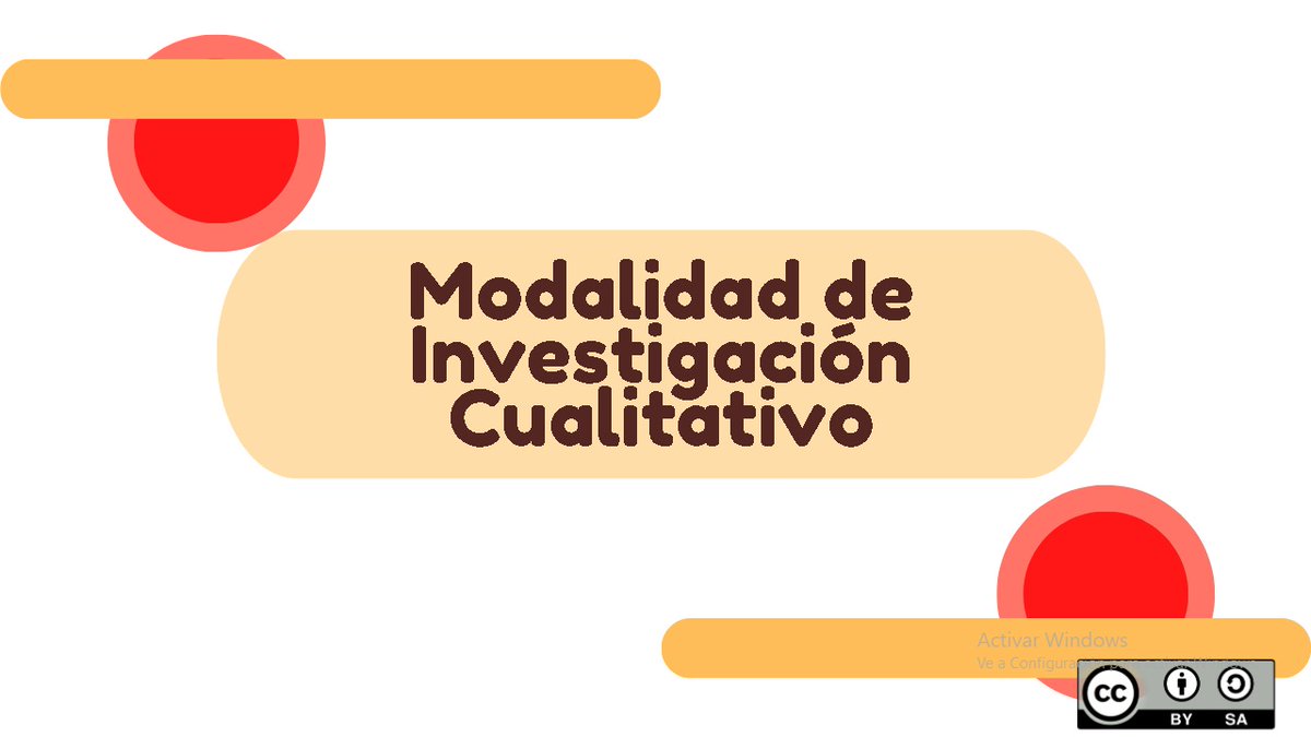 crisz115th's tweet photo. Modalidades de investigación cualitativa #PedagogiadelasCienciasExperimentales #Investigación #DocenteInnovador #Modelos @jorgearmi20 @experimenutmach @Gabriel46690954 @Karlaorellanaaa @YaguanaS1 @crisz115th https://t.co/CT57AFcZV7